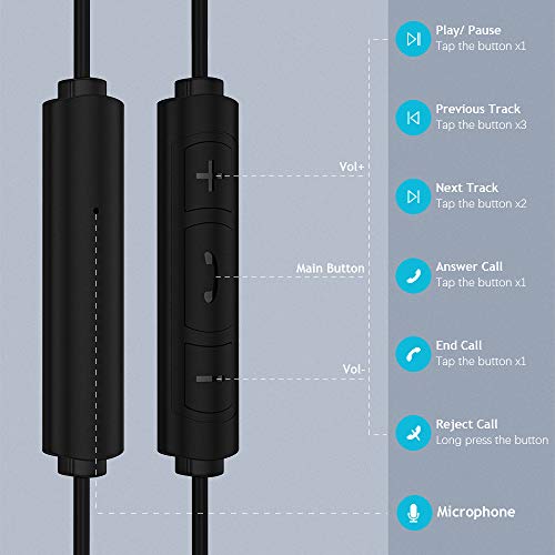 COOYA USB C Headphones for Samsung S22 Ultra inEar Earbuds with