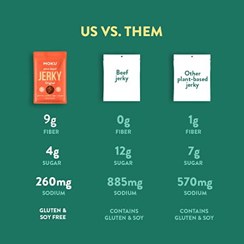 Moku PlantBased Mushroom Jerky, Hawaiian Teriyaki, Sweet And Spicy