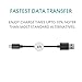 Gembonics High Speed USB 2.0 A Male to Micro B Cable, Black - 6ft
