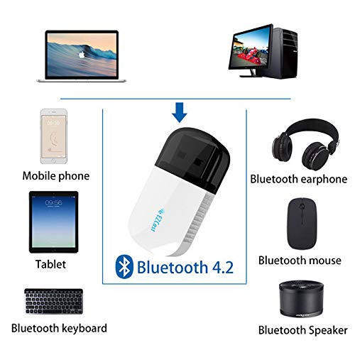 Feefine wireless USB WiFi Adapter, Dual Band 5G/2.5G Mini Wi-fi AC Wireless Network Card Dongle for Desktop Laptop PC Support Windows XP Vista/7/8/8.1/10 (USB WiFi 600Mbps)