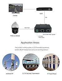 12   48 VDC de entrada de alimentación industrial Switch Gigabit PoE + inyector, no empotrado soporte carril DIN Montaje y montaje en pared instalación