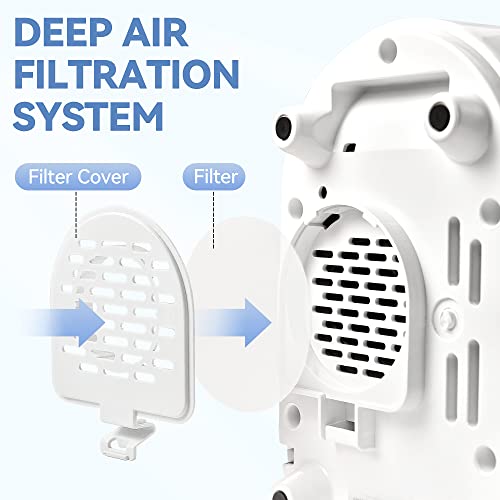 Dxmocos Baby Bottle Sterilizer and Dryer, 4-in-1 Electric Steam Sterilizer with LED Touch Screen, Auto Drying & Storage, BPA-Free, Fits Bottles & Accessories