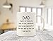 Thanks For Being My Dad Funny Coffee Mug - Gifts for Dad - Unique Best Dads Gifts from Daughter, Son, Kids - Cool Gag Birthday Present Idea for Father, Men, Guys, Him - Fun Dad's Mug, Cup
