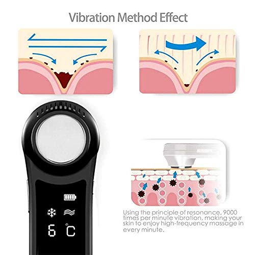 Portable Facial Massager,Firming Care Device,Hot and Cold Skin Care Device Hammer,Vibration Facial Beauty Instrument,Household Water Meter- USB Charge,White - Thumbnail 6
