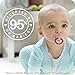 NUK Space Orthodontic Pacifier, 0-6 Months 2 Count(Pack of 1)