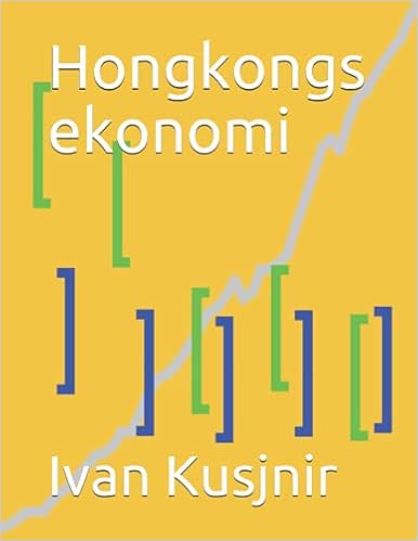 Hongkongs ekonomi