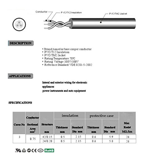 LumenTY 3 Core Schwarz Rund PVC netzstromanschluss Kabel 3 x 0,75 mm² Electrical Wire - 5 Meter Schnitt Länge – Bild 6