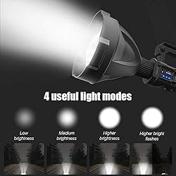 Hunting Friends Super Bright Rechargeable