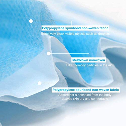 50 PCS Disposable 3-Ply Safety Face Mask for Personal Health