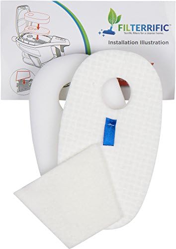 Filterrific 1080FTV320 / 1084FTV320 Filter Kit for Shark Rocket models HV319-324 w/ Installation Illustration (1)
