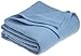 King Size Fleece Blanket | Comfy Supersoft Fleece Blanket – All-Season Light Weight Throw Blanket | Luxuriously Soft | Throw Blanket for Couch and Sofa | Machine Wash | Blue