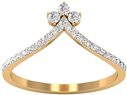 18k イエローゴールド Size 評価 12