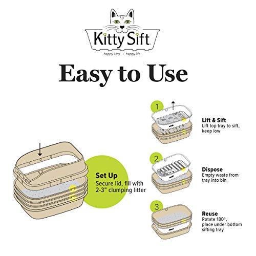 Kitty Sift Disposable Sifting Litter Box and Liners Kit (Jumbo, Single