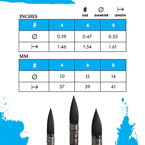 Princeton Artist Brush Neptune, Brushes for Watercolor Series 4750