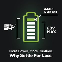 Greenworks 24V Brushless Cordless Impact Driver