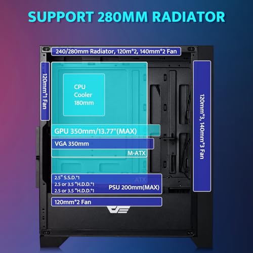 darkFlash ATX Mid-Tower Gaming PC Case, Pre-Installed 3x120mm Fix RGB Fans, with Removable Large Mesh Front Panel, USB3.0 Ready, Tempered Glass Side Panel Airflow Computer Case, Black(DRX70)