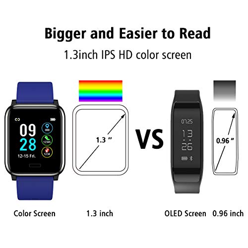 L8star Fitness Tracker with Heart Rate Monitor, 1.3 inch Color Screen Smart Watch with Step Counter Calorie Counter Fitness Watch Sleep Monitoring Sedentary and Call Reminder for Men and Women (Blue)