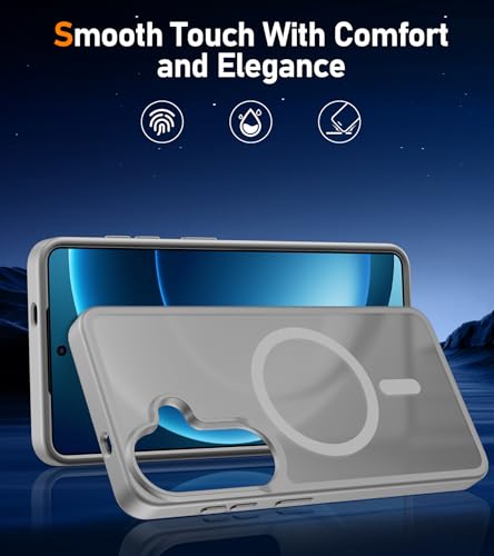 ivencase 5 Pieces Magnetic Case for Samsung Galaxy S26 Compatible MagSafe with 2 Tempered Glass and 2 Camera Protectors, 360° Protection, Anti-Shock, Anti-Yellow Flip Cover Case Cover Case S26, Grey
