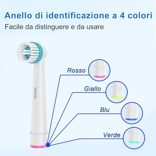 16 testine Ortho Care, compatibili con spazzolino elettrico Braun Oral B per una pulizia precisa intorno alle parentesi graffe.