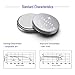 CR2412 3V Lithium Battery (5 - Pack)