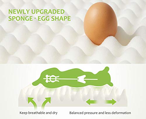 Pecute Orthopedic Dog Sofa Bed (L 89 * 56 * 18 cm), Egg Crate Memory Foam Pet Couch Bed with 3 Sides Bolster for Good Support, Removable Washable Cover, Non Slip Base, Ideal for Medium Dogs & Cats