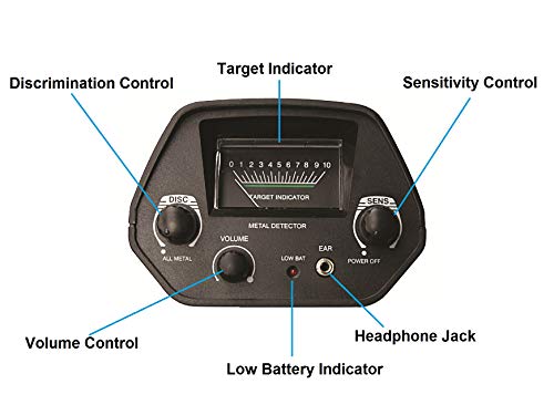 American Hawks Explorer Metal Detector Arm Support, View Meter, Waterproof Search Coil with Headphone, Bag, Batteries