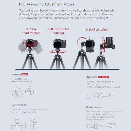 Falcam TreeRoot F38 Pro Carbon Tripod, 61 Inch Quick Release Travel Tripod with 360° Ball Head, 5 kg Load Capacity, F22 Interfaces, 1/4 Inch Screw, Strap Holes for DSLR, Mirrorless and Video Cameras