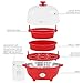 Elite Gourmet Easy Electric 7 Egg Capacity Cooker, Poacher, Omelet Maker, Scrambled, Soft, Medium, Hard Boiled with Auto Shut-Off and Buzzer, BPA Free