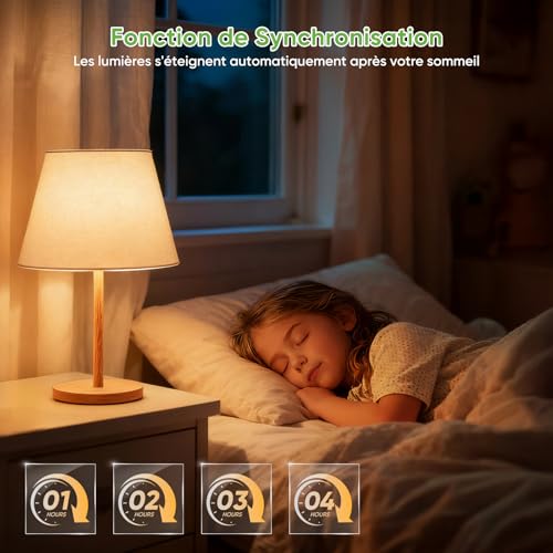 Kimjo E27 LED Light Bulb, RGB Rechargeable Bulb with Remote Control Wireless Dimmable, USB C LED Battery with Timing Function, 7W, 2000mAh, Pack of 2