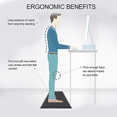 Kitchen Mat Anti Fatigue Mat Comfort Floor Mat for Office Standing Desk bathroom Garage Warehouse (33.5"x20")