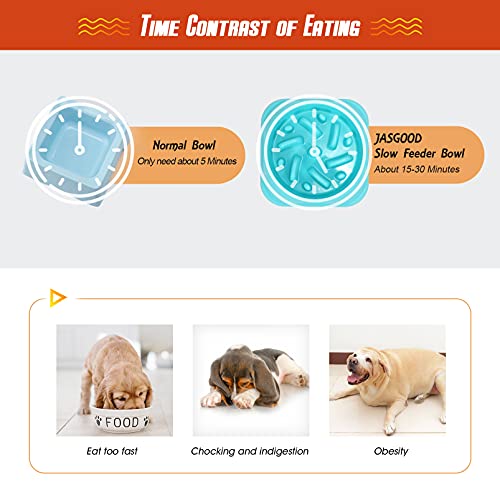 Set of 2 Slow Feeder Dog Bowls JASGOOD Anti Gulping Pet Slower Food Bowls Blue Interactive Puzzle Durable Pet Bowls