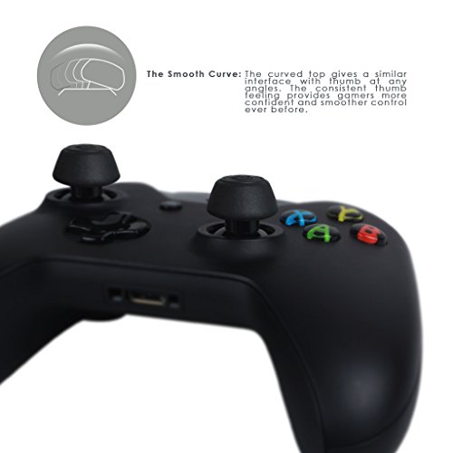 Skull & Co. CQC and FPS Thumb Grips Joystick Cap Analog Stick Cover for
