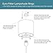 I Like That Lamp Wire Lamp Shade Rings with European Fitter (18” Diameter), Includes 2 Galvanized Steel Silver Drum Rings, Make DIY Table/Floor/Pendant Lamps, Compatible with most IKEA & Target Lamps