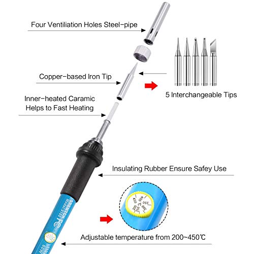 Soldering Iron Kit, [Upgraded] 60W Adjustable Temperature Welding Tool with ON-Off Switch, Rarlight 9-in-1 Soldering Kits, 5pcs Soldering Iron Tips, Solder Wire, Y Type Soldering Iron Stand (Blue)
