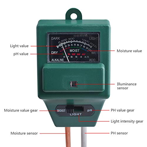 LEBERY Soil Moisture Meter, Soil pH Meter, Soil Test Kit, Plant Moisture Meter, Plant Water
