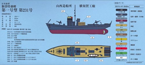 シールズモデルズ 1/350 日本海軍駆潜特務艇第1号型 2隻入