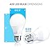 Hyperikon LED A19 Dimmable Bulb, 9W (60W Equivalent), ENERGY STAR and UL, 5000K (Crystal White Glow), CRI90+, 860 Lumens, Medium Screw Base (E26), Pack of 4