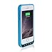 COOLEAD 4200mAh External Power Pack Case and Rechargeable Back Up Battery Charger for Iphone 5C 5 5S (Blue) -Side extra USB port can help do other emergency charging for other USB devicdes when needed