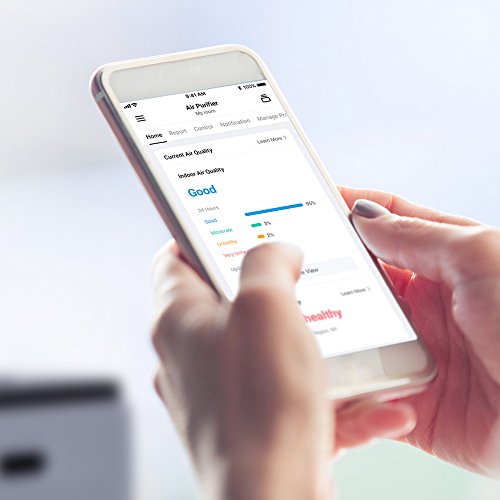 Coway Airmega 400S - Image 4