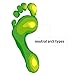 Sof Sole Fit Performance Shoe Insole for Men and Women