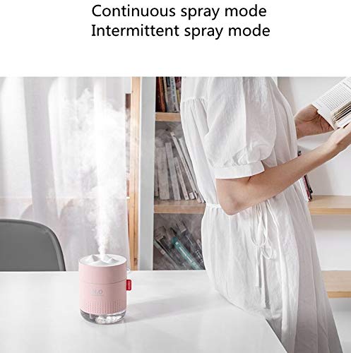 Snow Mountain H2O USB Humidifier - White Cool Mist Office Home Kitchen Table Small Cute