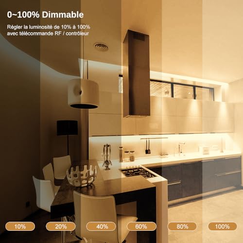 Wefomey 20 m COB LED Strip, Warm White 3000 K Flexible Dimmable 24 V with Remote Control and Power Supply, CRI>90, Width 8 mm, 324 LEDs/M, Warm White LED Strip for Home, Bedroom, Mirror Decorate