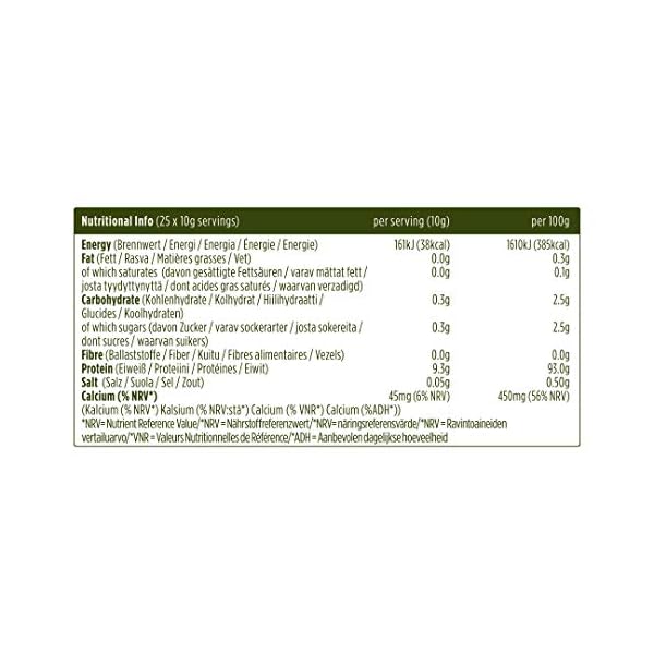 Pulsin-Natural-Unflavoured-Whey-Isolate-Protein-Powder-250-g Pulsin - Unflavoured Whey Isolate Protein Powder - 250g - 9.3g Protein, 0.3g Carbs, 38 Kcals Per Serving - Gluten Free…