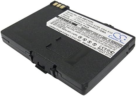 VINTRONS Replacement Battery For WAY SYSTEMS MTT 1531 (750mAh/2.78Wh),