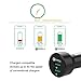 AXGIO 36W Dual USB Car Charger with 2 Micro Cables PowerDrive 2 Car Charger for Galaxy S7 / S6 / Edge / Plus, Note 5 / 4, Googles, LG, Nexus, HTC and More