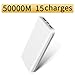 JEMMA 50000M Power Bank Ultra Slim External Battery with 2 USB Ports Portable Charger Pack for iPhoneX 8 7 6s 6 Plus, iPad, Samsung Galaxy and More 20000mah - white