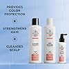 NIOXIN-System-3-for-Coloured-Hair-with-Light-Thinning Nioxin 3-Part System | System 3 | Coloured Hair with Light Thinning Hair Treatment | Scalp Therapy | Hair Thickening…
