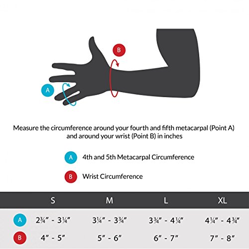image for BraceAbility Boxer Fracture Splint Immobilizer for 4th and 5th Metacar