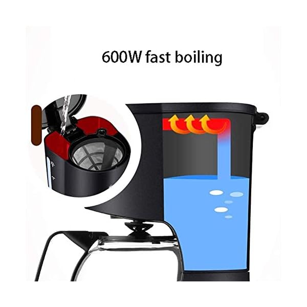 1yess Suying Kaffeemaschine Tropf Kaffeekanne mit 600ml Glaswassertank, Funktion, automatische Heizfunktion, 600W… – Bild 6
