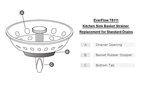 3 EverFlow+75111+Strainer+Replacement+Stainless